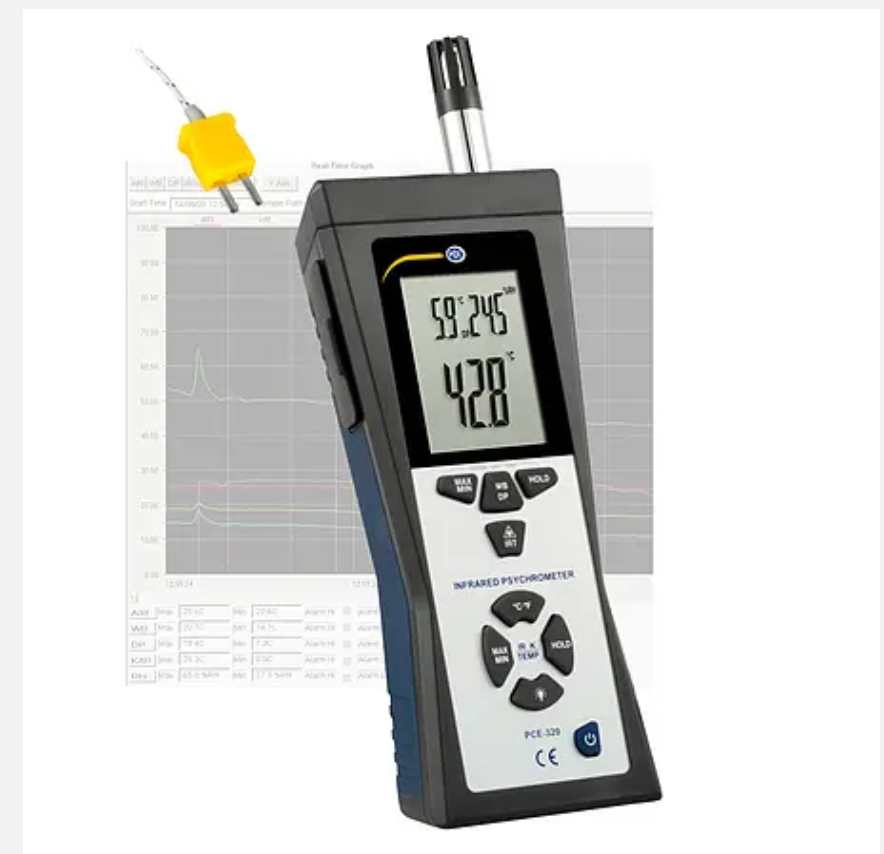 Đánh giá kỹ thuật máy đo nhiệt độ, độ ẩm, điểm sương PCE 320