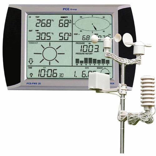 Đánh giá kỹ thuật Bộ vi khí hậu PCE FWS 20