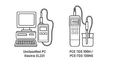 So sánh kỹ thuật sâu giữa Unclassified PC Electric EL231 và Phần mềm PCE TDS 100H / PCE-TDS 100HS