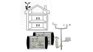 So sánh kỹ thuật giữa Thiết bị đo thời tiết PCE FWS 20-1 và Đồng Hồ Đo Độ Cứng Cao Su PCE A Shore A